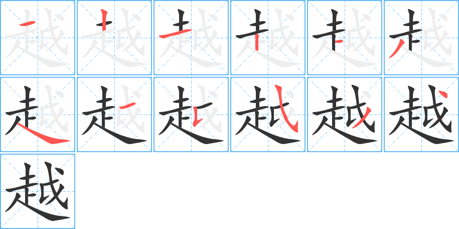 越的笔顺写法