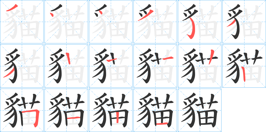 貓的笔顺写法