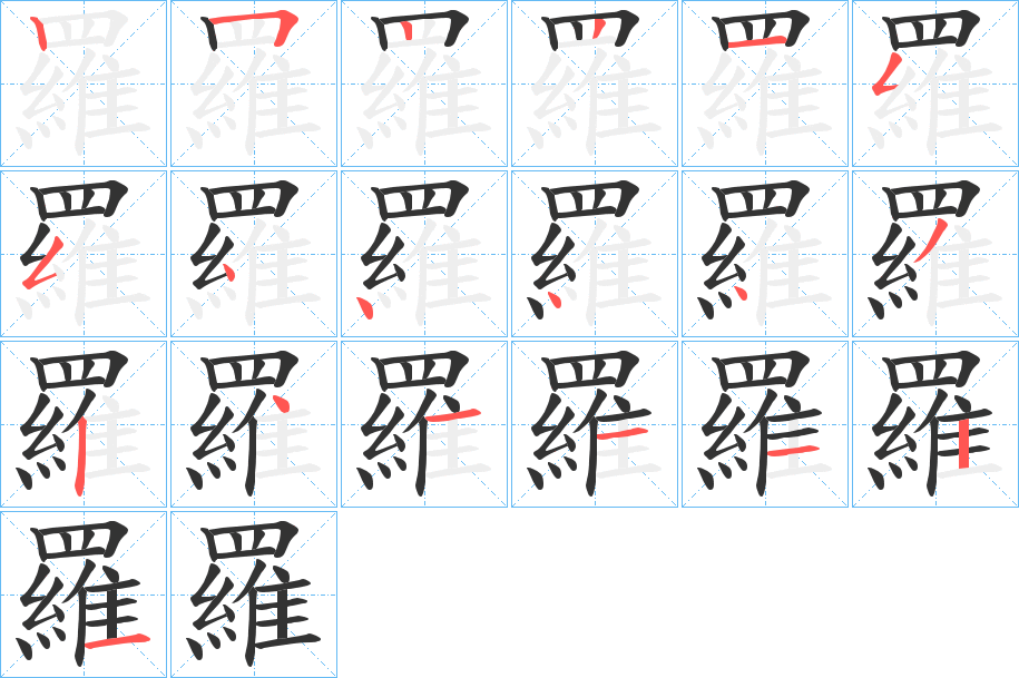 羅的笔顺写法