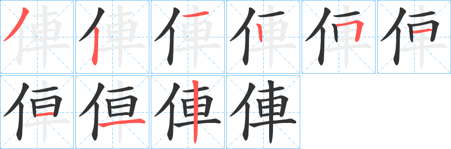 俥的笔顺写法
