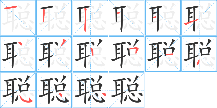 聪的笔顺写法