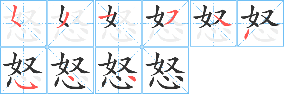 怒的笔顺写法