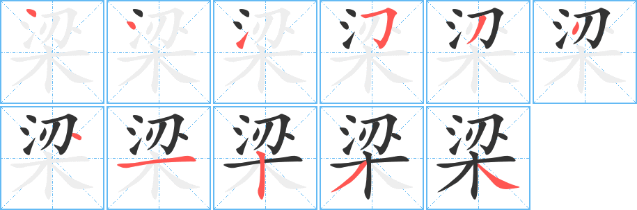 梁的笔顺写法