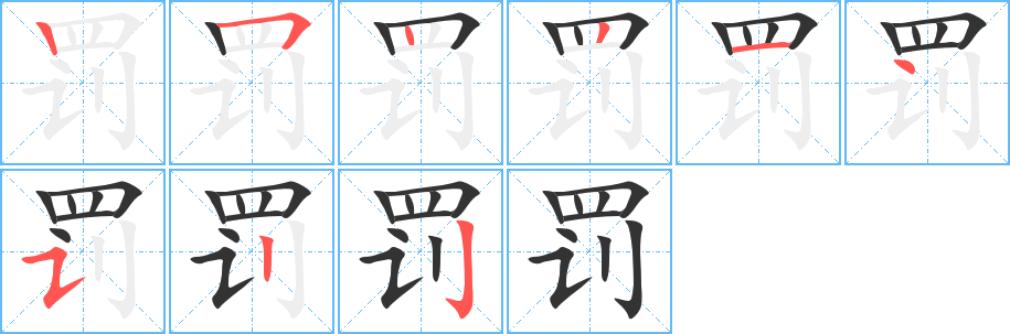 罚的笔顺写法