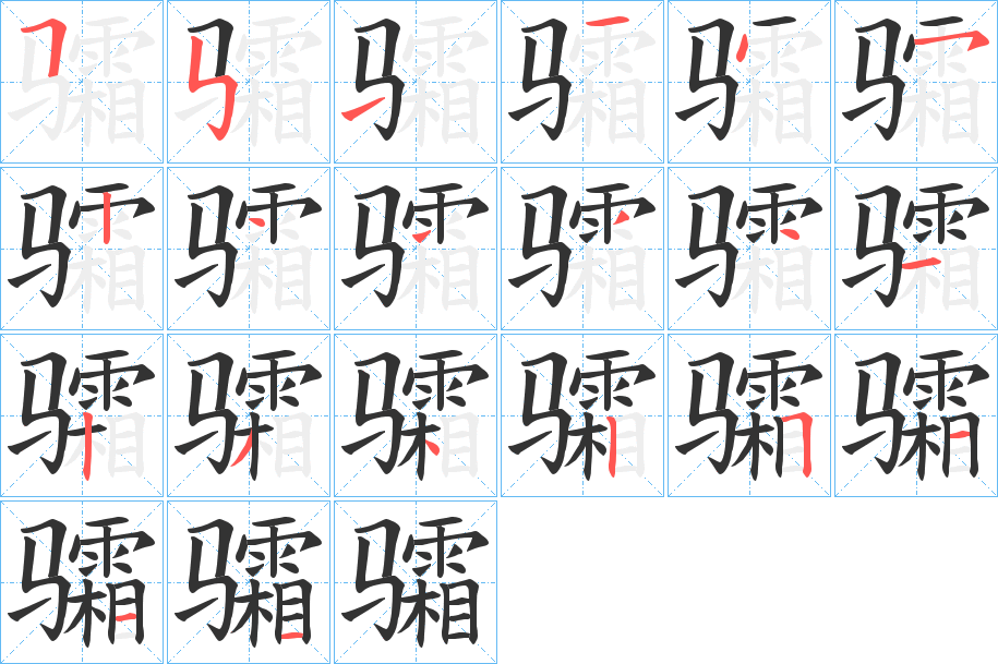 骦的笔顺写法