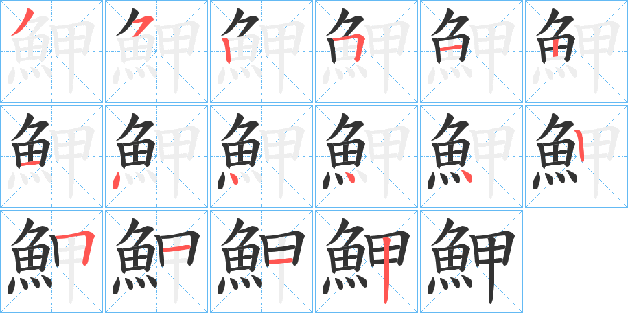 魻的笔顺写法