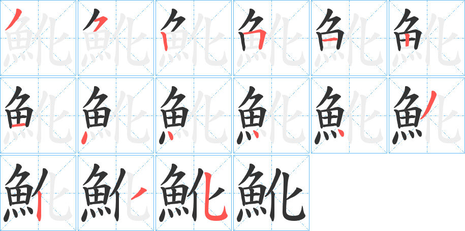 魤的笔顺写法