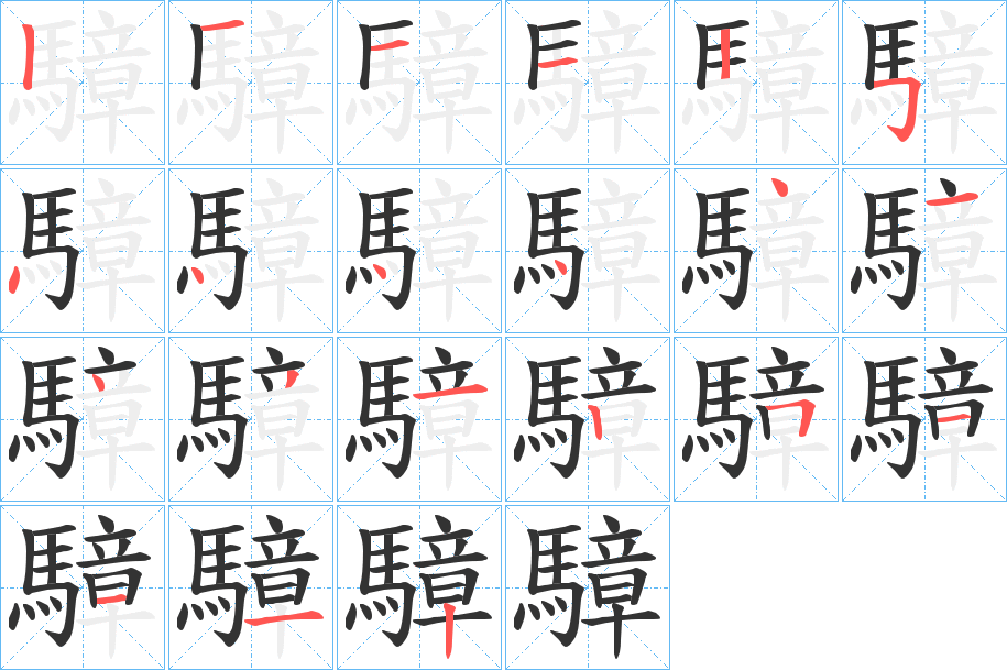 騿的笔顺写法