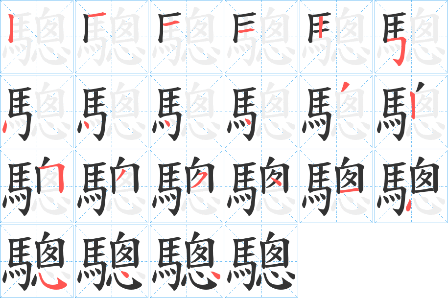 驄的笔顺写法