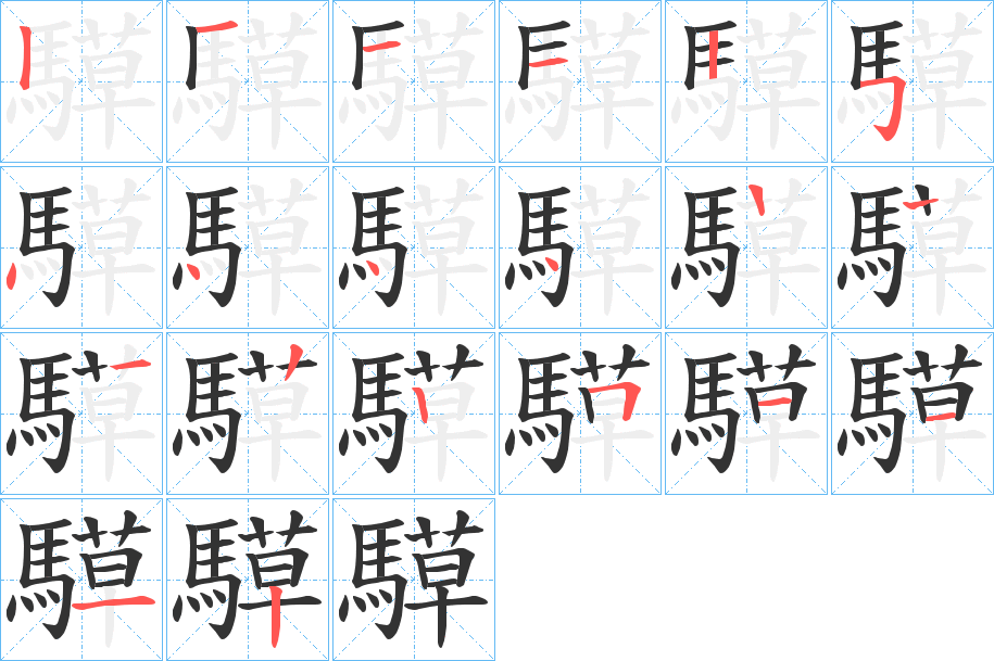 騲的笔顺写法