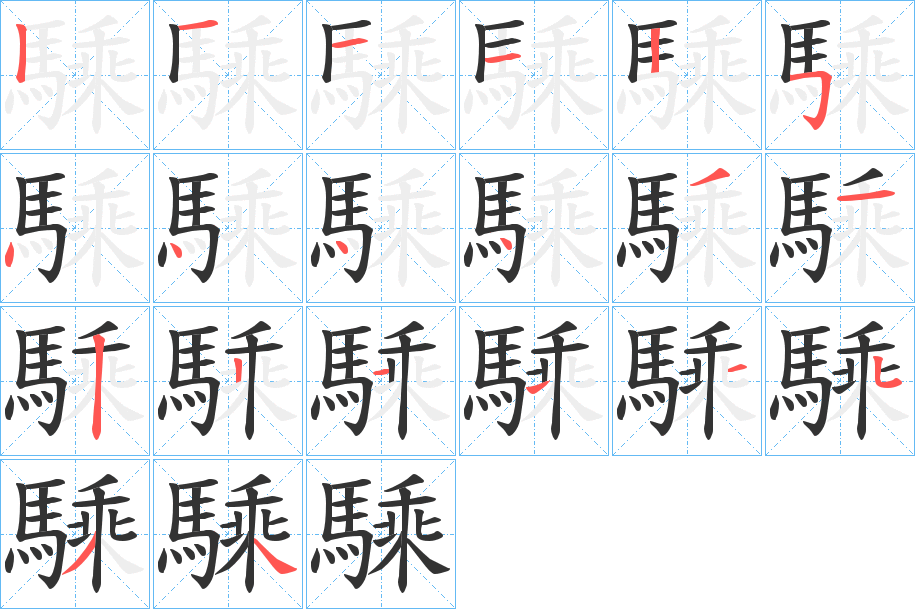 騬的笔顺写法
