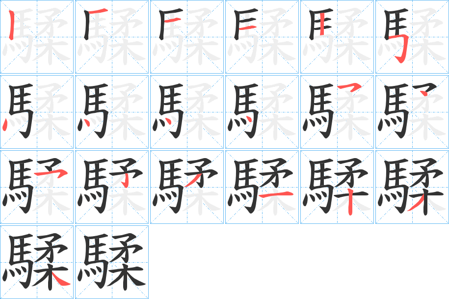 騥的笔顺写法