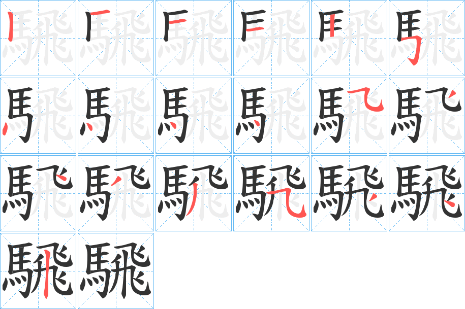 騛的笔顺写法