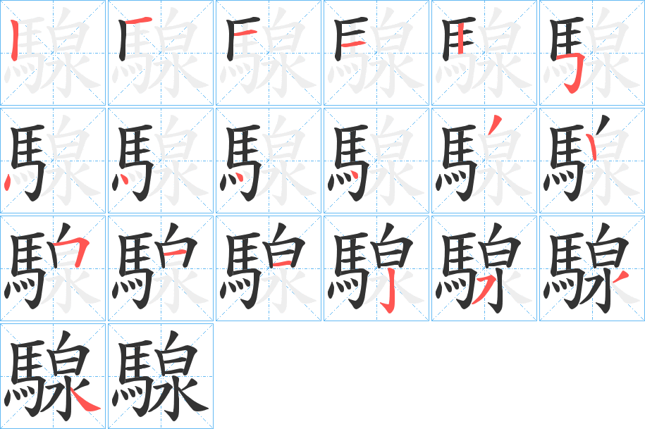 騡的笔顺写法