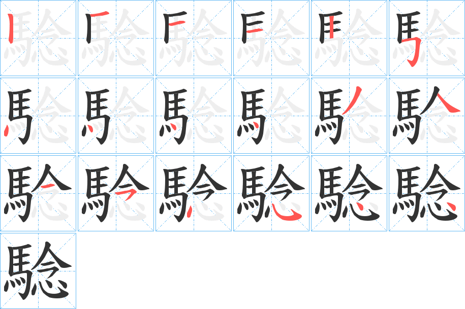 騐的笔顺写法