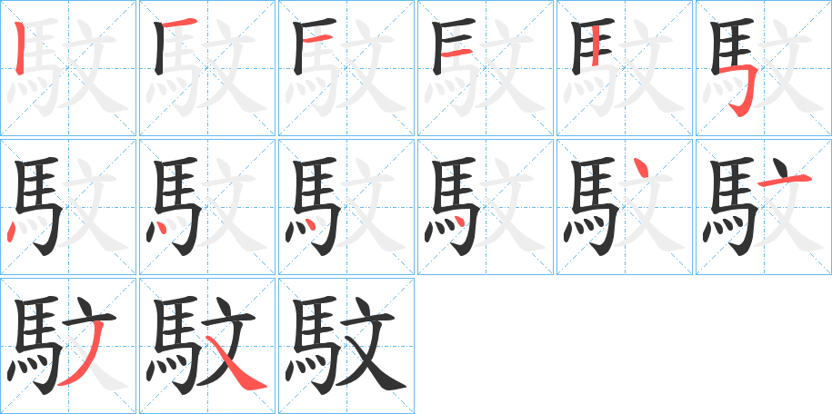 馼的笔顺写法