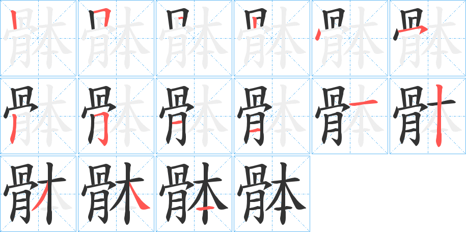 骵的笔顺写法