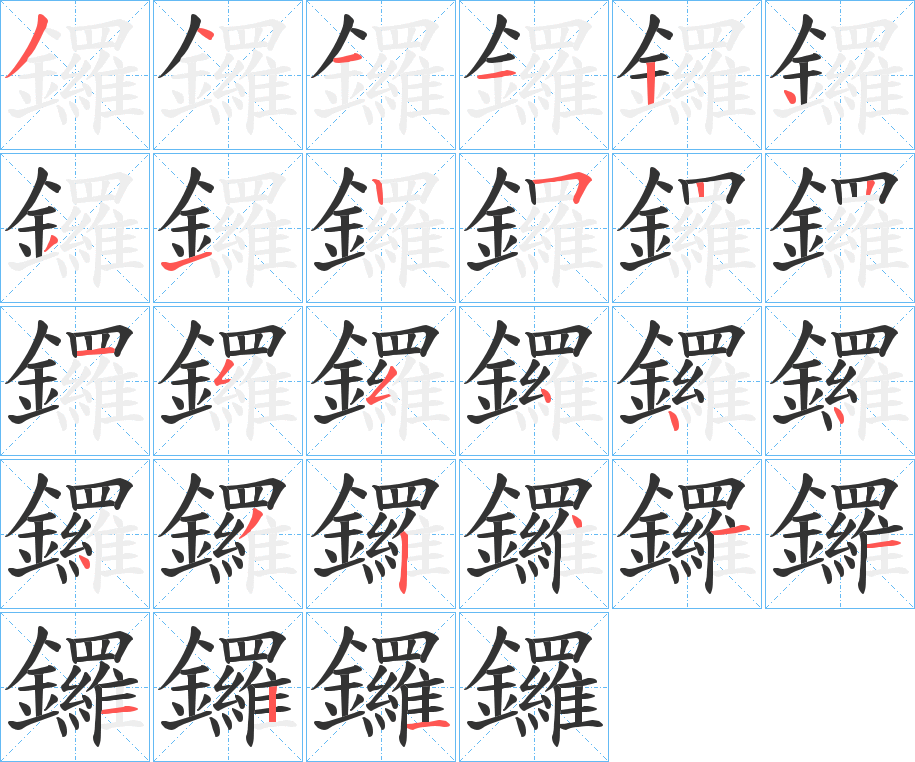 鑼的笔顺写法