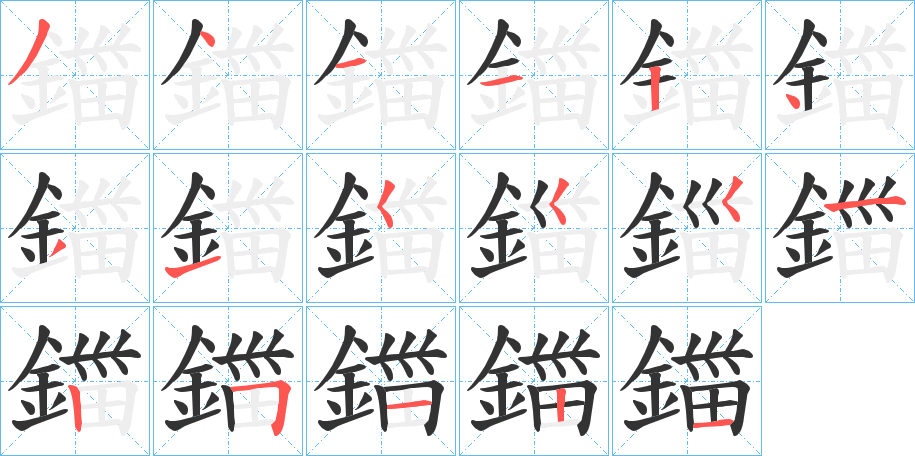 鍿的笔顺写法